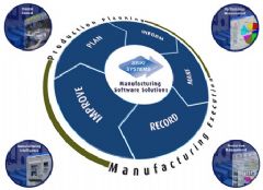 Widenhorn primeur op Industry & Automation 2010